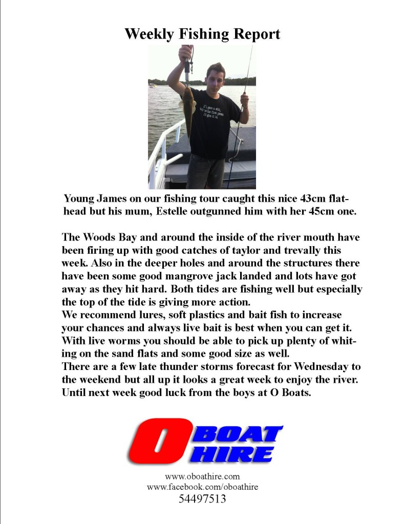 Weekly Fishing Report Dec 10 13